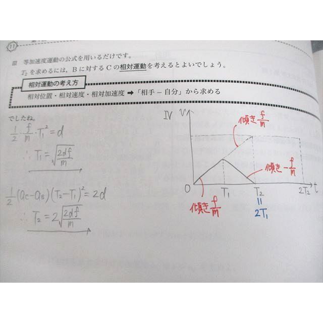 鉄緑会 入試物理演習 第1〜13回 テスト計13回 2023 八尾駿輝 038M0D
