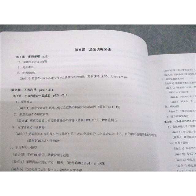 加藤ゼミナール 司法試験 総まくり論証集2025 最新版 憲法/民法/行政法