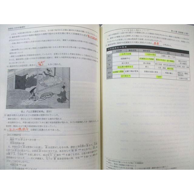 鉄緑会 高2 日本史 講義ノート/史料問題集 第1/2部 通年セット 2019 計