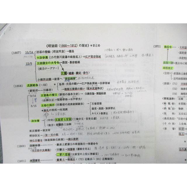 駿台 日本史 前/近代I/II/現代・テーマ史など テキスト通年セット 2023