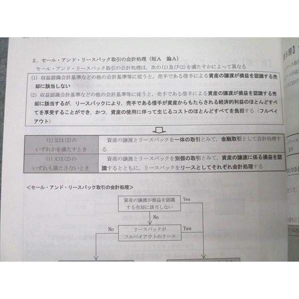 CPA会計学院 公認会計士試験 財務会計論 理論 短答対策講義 折原
