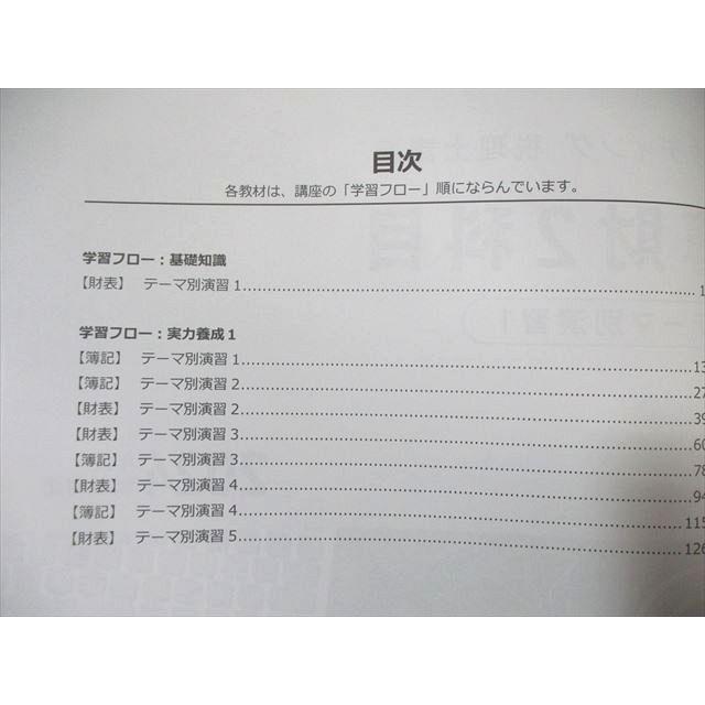 STUDYing スタディング 税理士講座 簿財2科目 テーマ別演習