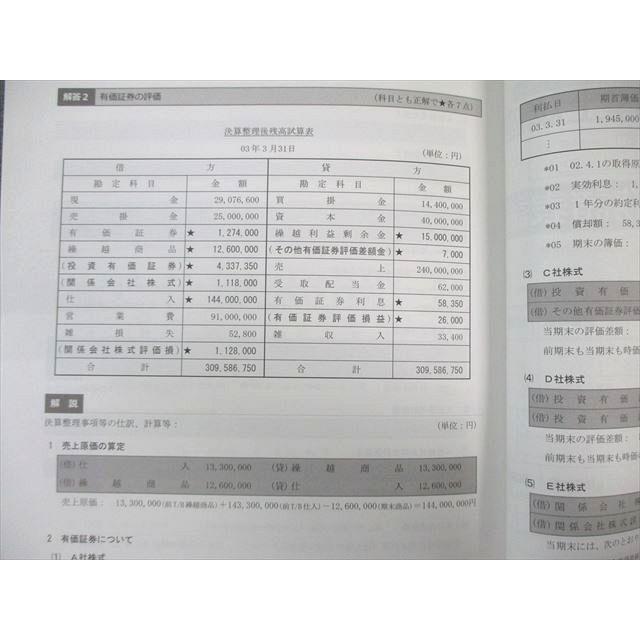 STUDYing スタディング 税理士講座 簿財2科目 テーマ別演習