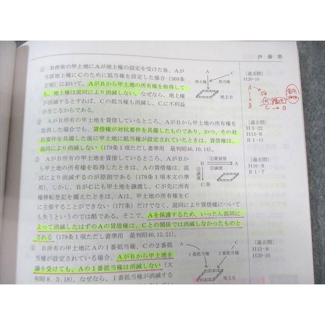 伊藤塾 司法書士入門講座講義テキスト 体系編/民法I/IIなど 2024年合格