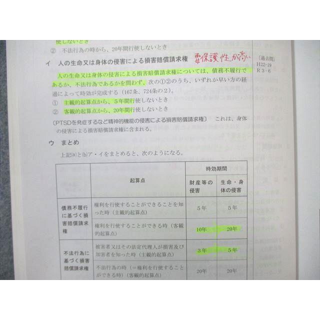 中小企業診断士 合格講座 伊藤塾　入門講義テキスト 中小企業診断士合格講座特集 | 伊藤塾