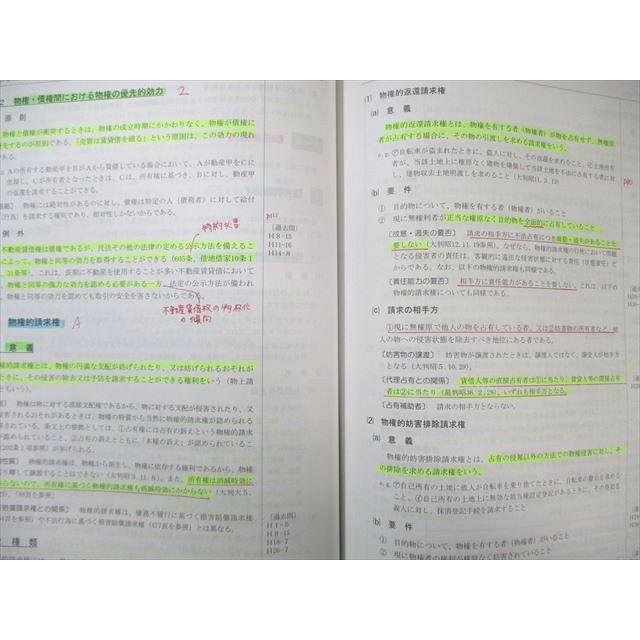 伊藤塾 司法書士入門講座講義テキスト 体系編/民法I/IIなど 2024年合格