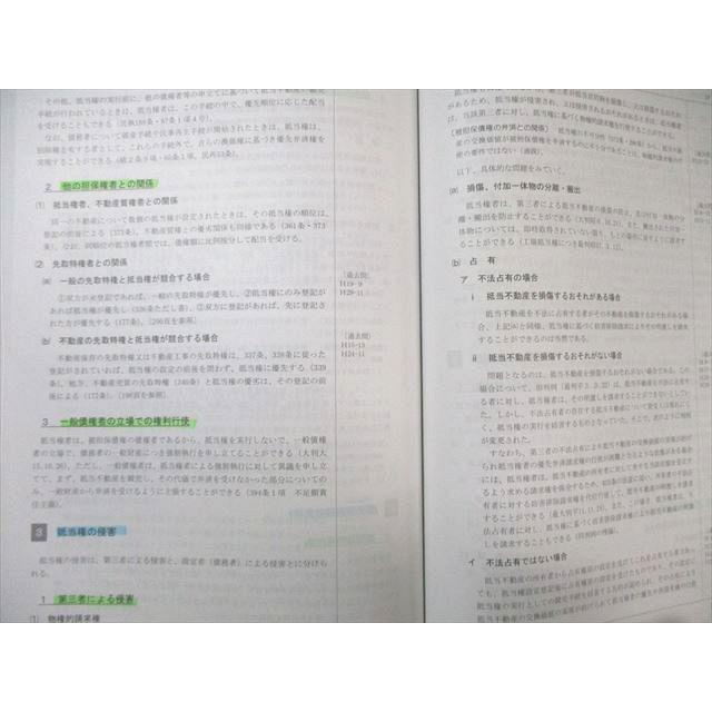 伊藤塾 司法書士入門講座講義テキスト 体系編/民法I/IIなど 2024年合格