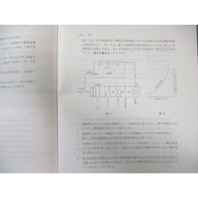 TAC 一級建築士講座 公開模試問題集 学科I〜V 【計3回分】 2024年合格