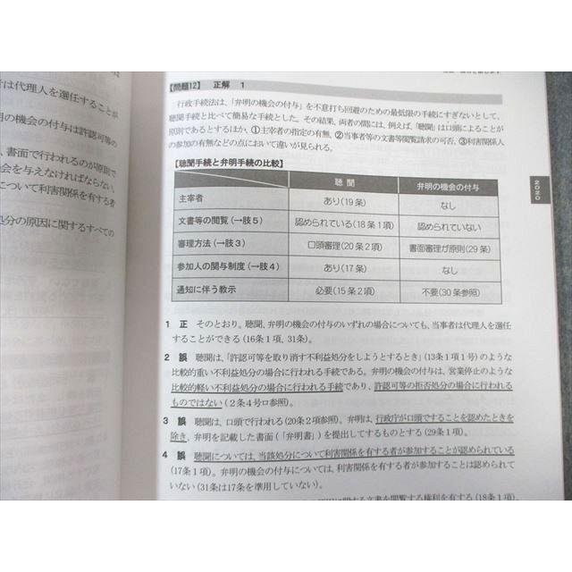 LEC 行政書士試験 行政法 復習用ドリル/過去問ピックアップなど 2025年