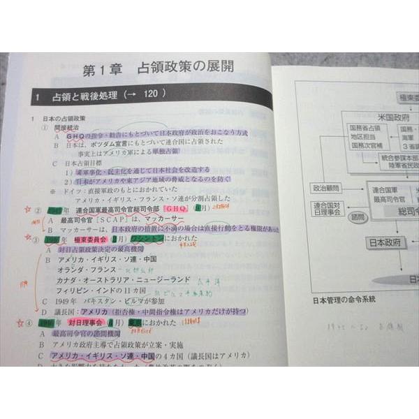 東進 スタンダード日本史B 戦後史の攻略 2015 金谷俊一郎 003s0B |  | 03