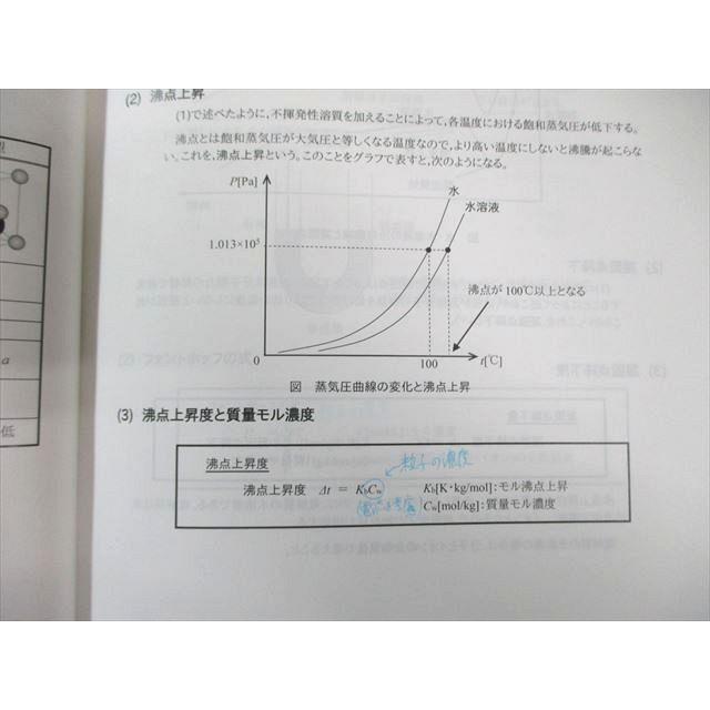 有機無機 無機化学 プリント 選抜化学 有機 前期 後期 増田 重治 先生