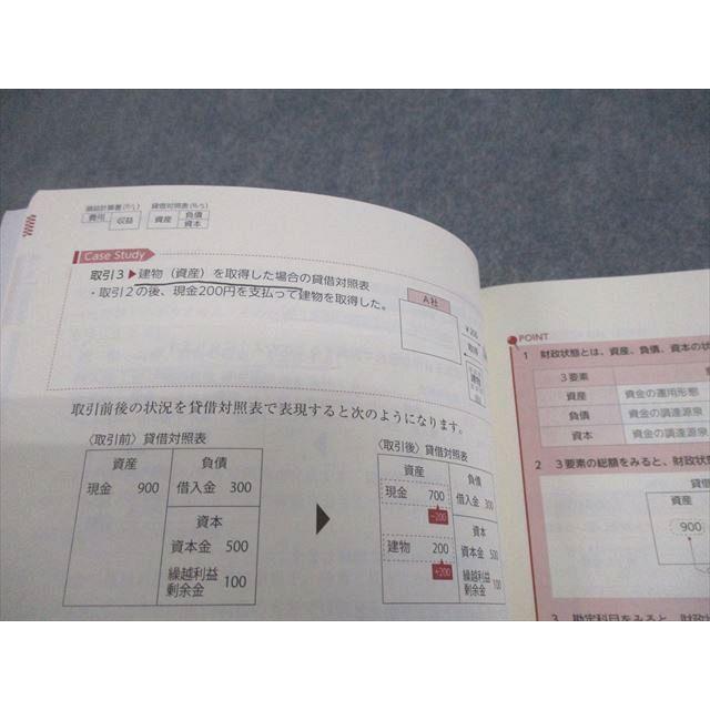 CPA会計学院 公認会計士講座 簿記入門I 日商簿記3級 テキスト/個別計算