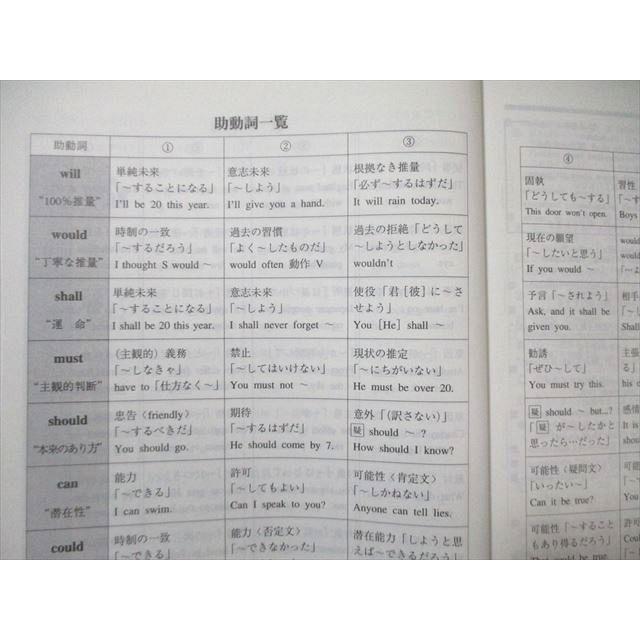 代々木ゼミナール 代ゼミ 英語辞書丸暗記計画 【絶版・希少本