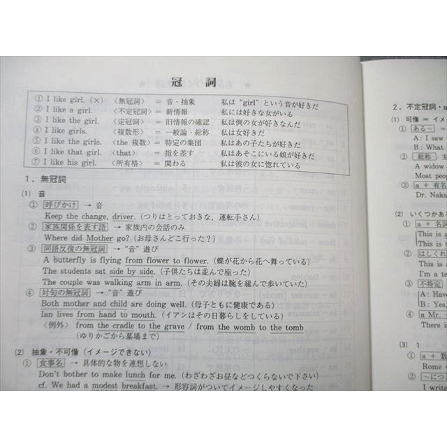 代々木ゼミナール 代ゼミ 英語辞書丸暗記計画 【絶版・希少本