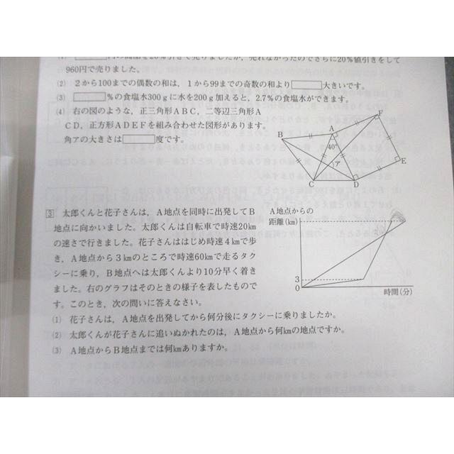 日能研 日特問題集 国語/算数/理科/社会 2024 計4冊 130L2D : ブックス