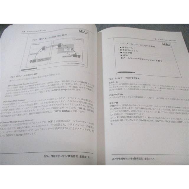 SEA/J 情報セキュリティ技術認定 基礎コース 2021年合格目標 020S4B |  | 03