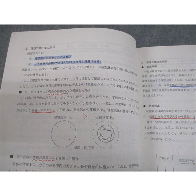 駿台 冬の共通テスト化学 重要事項のまとめ/〜PLUS〜授業ノート