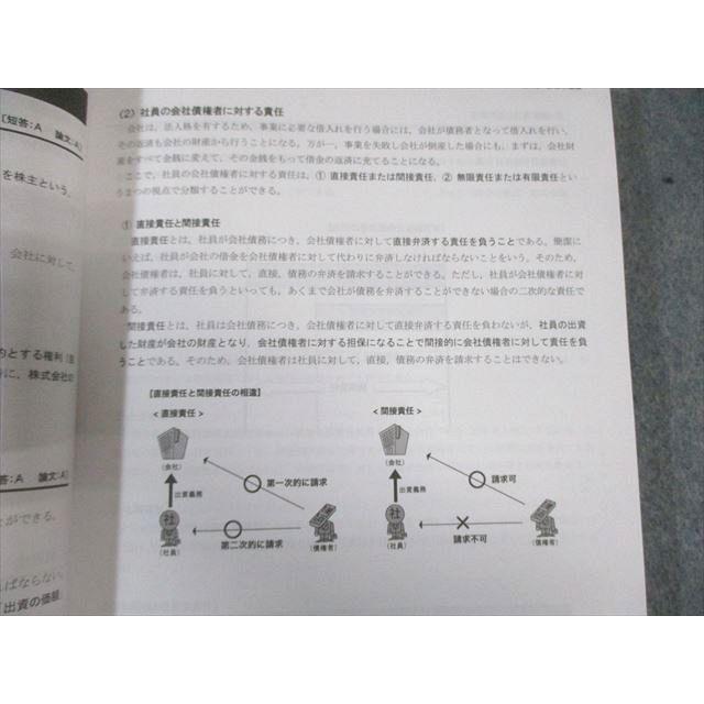 CPA会計学院 公認会計士講座 企業法 テキスト1〜3/短答対策問題集1/2