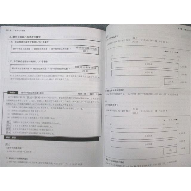 新品未使用】公認会計士 財務会計論 計算テキスト 1-10巻セット 楽天市場】
