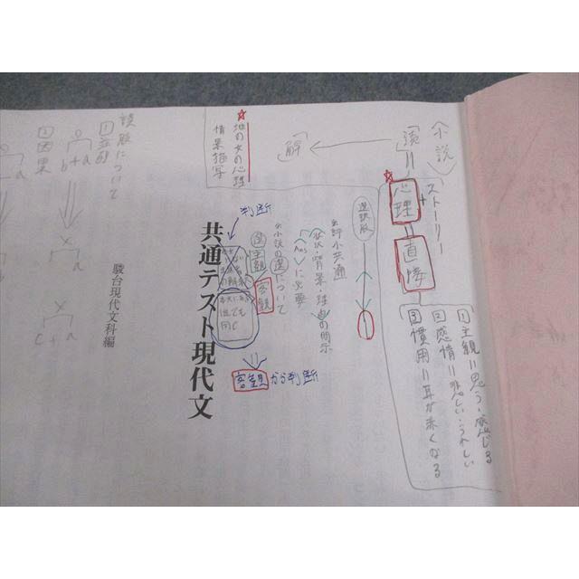 【裁断済み】2025京大現代文テキスト　中野芳樹プリント付き 新版 現代文 読解の基礎講義（中野芳樹）』 販売ページ | 復刊ドットコム