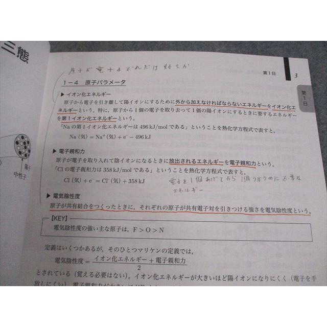 鉄緑会 新高3化学内部A テキスト 2023 春期 関谷理香 010m0D
