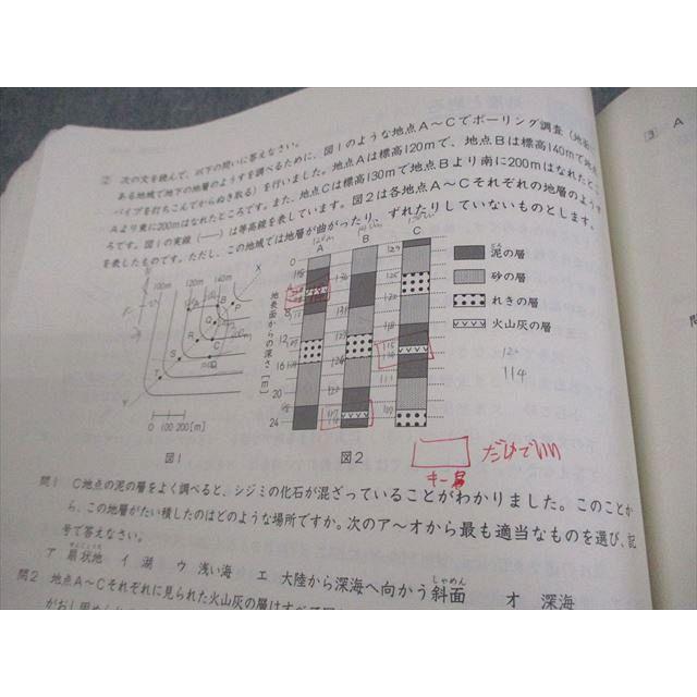 日能研 小6 2025年度 夏期講習 難問 054R2D : ブックスドリーム 学参