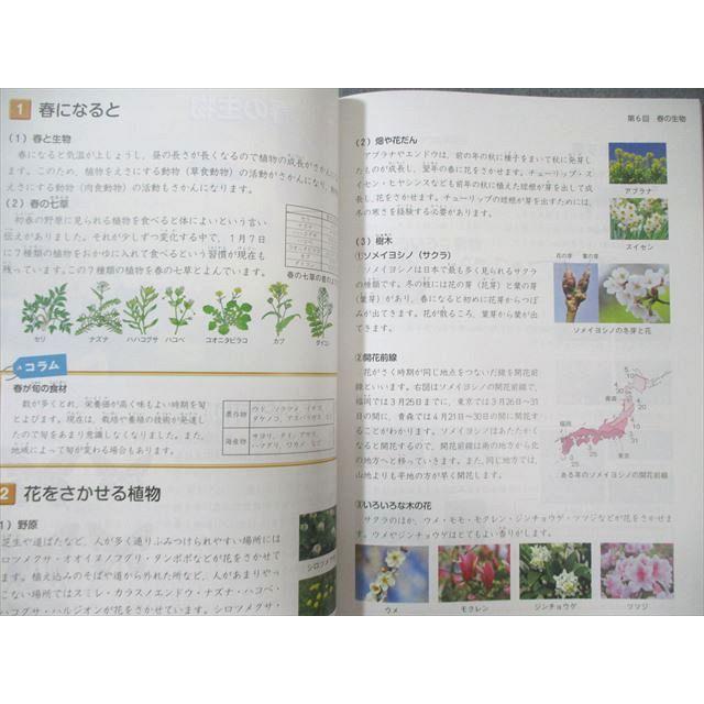 四谷大塚 小4 予習シリーズ 理科 上/下 すべて状態良品 2021 計2冊