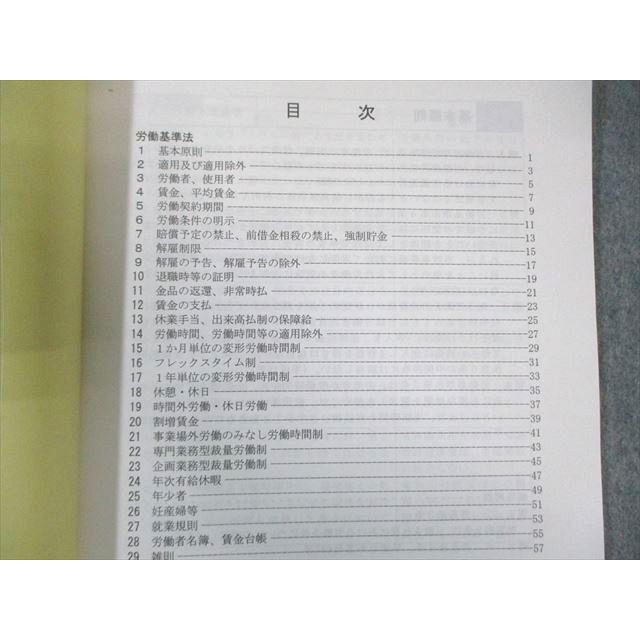 クレアール 社会保険労務士講座 重要過去問攻略講義 テキスト1〜6厚生