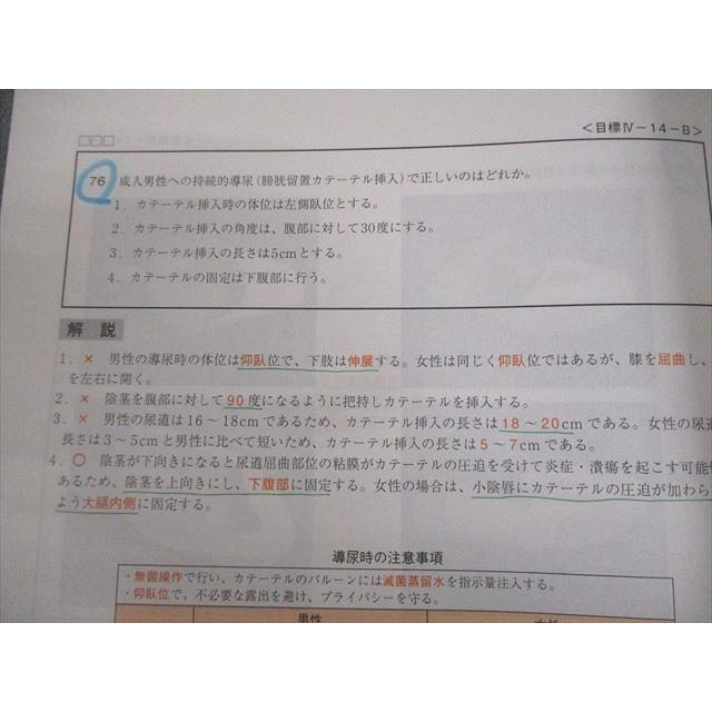 東京アカデミー 第115回 看護師国家試験対策 必修問題模擬試験 問題