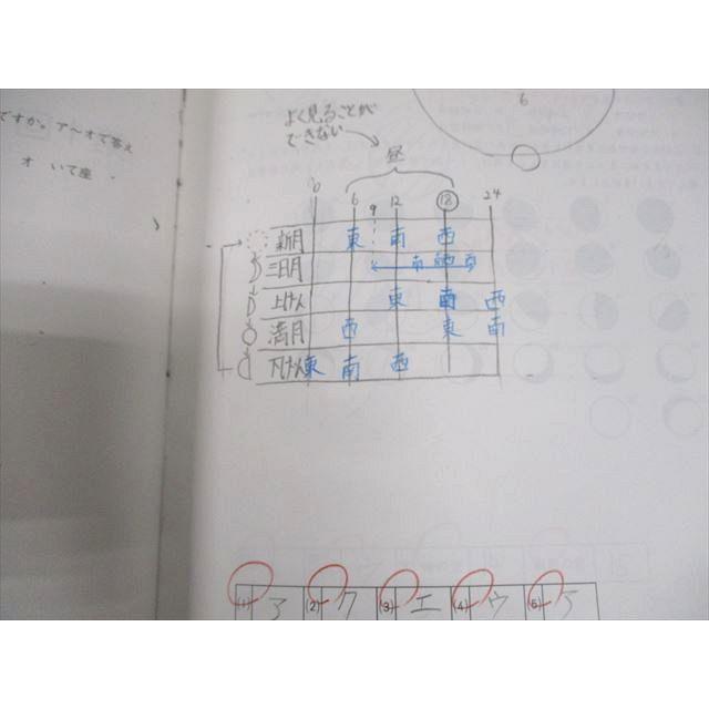 四谷大塚 小6 理科 学校別予習シリーズ 浦和明の星女子への理科 第1〜8