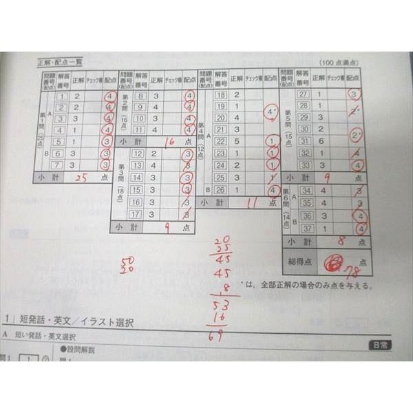河合塾 全統共通テスト高2模試 2023年度実施 英語/数学/国語/理科/地歴