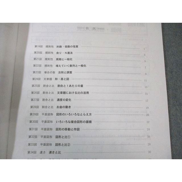 日能研東海 小6 知識獲得確認演習 ステージIV 算数/理科/社会 2025