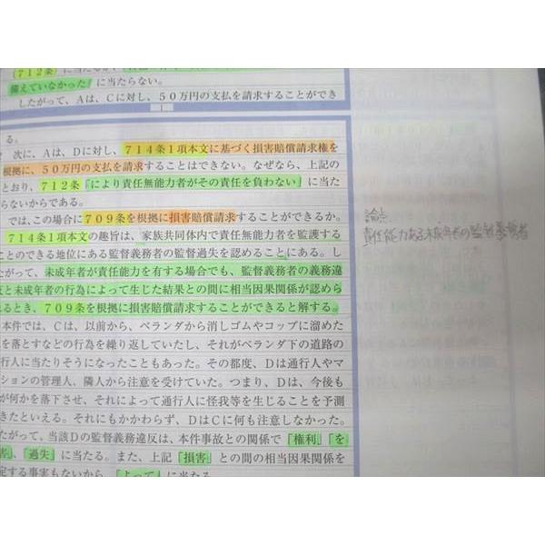 アガルートアカデミー 司法試験 重要問題習得講座 民法/憲法/刑法/行政法等 全7科目セット 未使用多数 2025 計7冊 128L4Dの画像