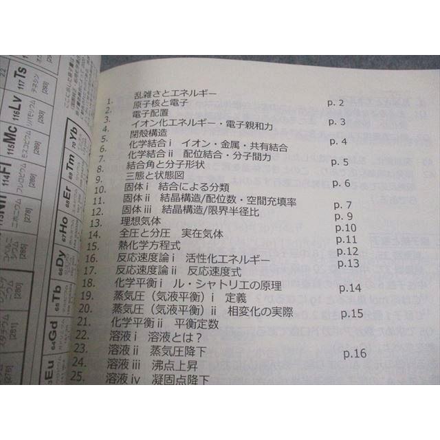 SEG(科学的教育グループ) 化学 理論化学基本問題集/チェックシート