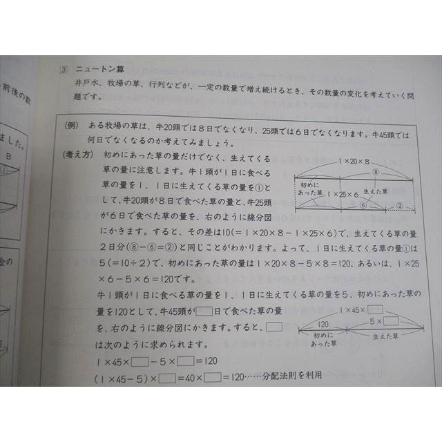 日能研　2025年度　６年生　テキスト1年分 日能研 小6 国語/算数 2025年度 中学受験合格用 栄冠への道/計算と漢字