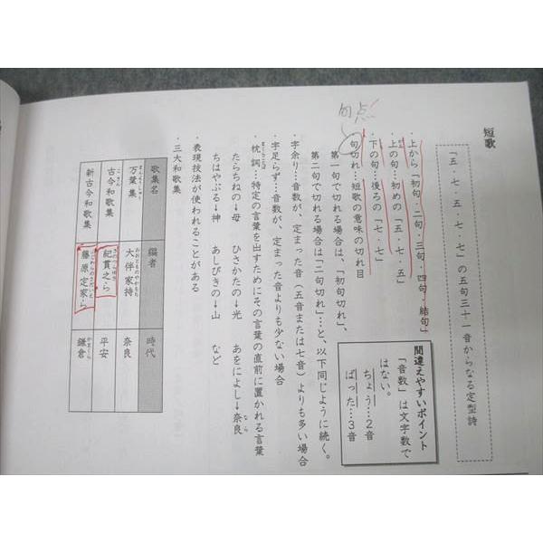 日能研 小6 国語 語句のたしなみ 語彙力強化 テキスト 2025 006s2C