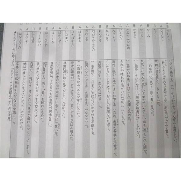 日能研 小6 国語 語句のたしなみ 語彙力強化 テキスト 2025 006s2C