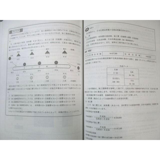 クレアール 日商簿記2級 工業/商業簿記 テキスト/問題集/講義ノート