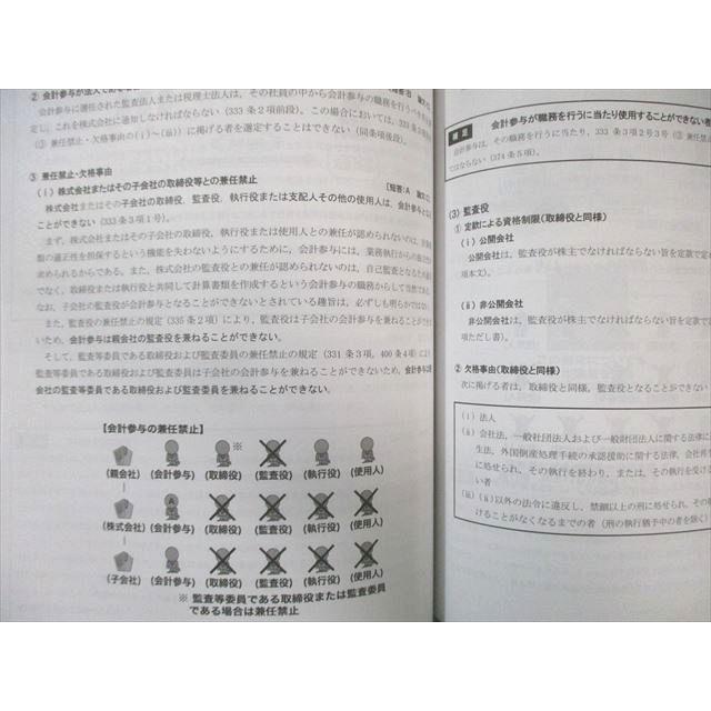 CPA会計学院 公認会計士講座 企業法 テキスト/短答対策問題集など 2026