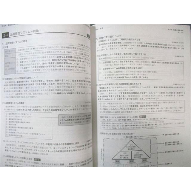 CPA会計学院 公認会計士講座 監査論 短答対策講義 松本レジュメ1〜3
