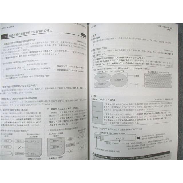CPA会計学院 公認会計士講座 監査論 短答対策講義 松本レジュメ1〜3