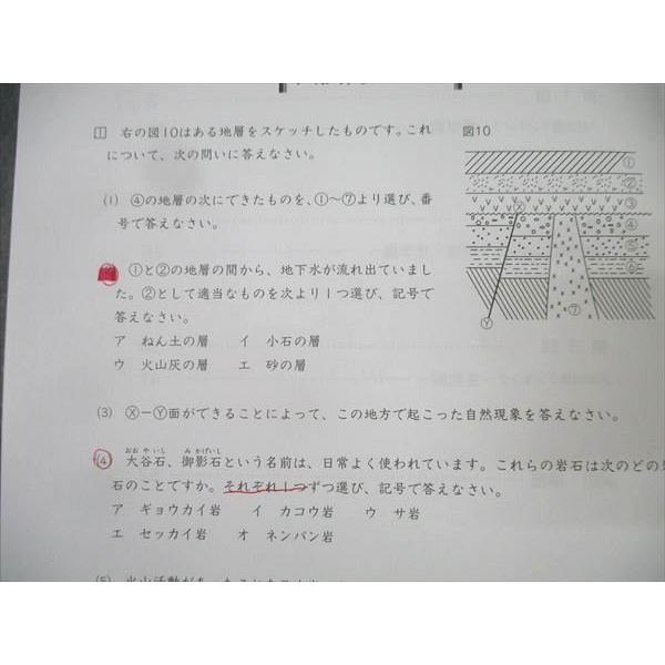 日能研 合格力ファイナル 入試演習 国語/算数/理科/時事・総合予想問題