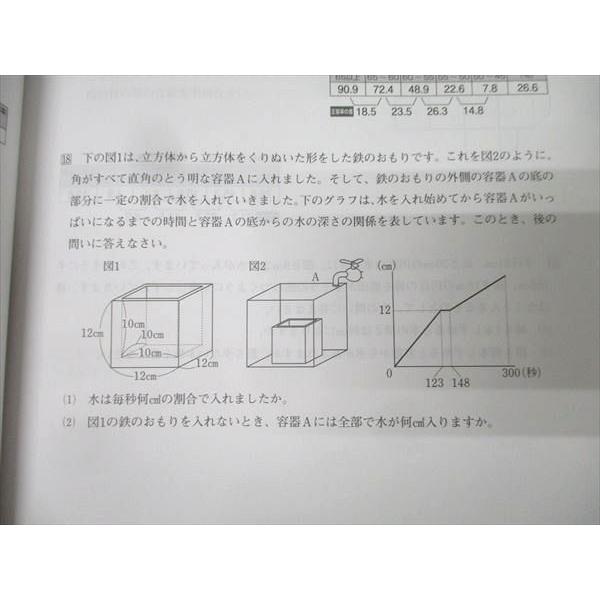 日能研 6年　2025テキストセット1年 全部 日能研 6年 ステージV 算数演習講座 2025年度版テキスト 012m2C