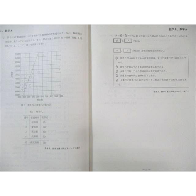 河合塾 全統プレ共通テスト問題 英語/数学/国語/理科/地歴/公民/情報