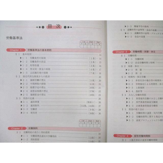 クレアール 社会保険労務士講座 完全合格テキスト/問題集など 2023年