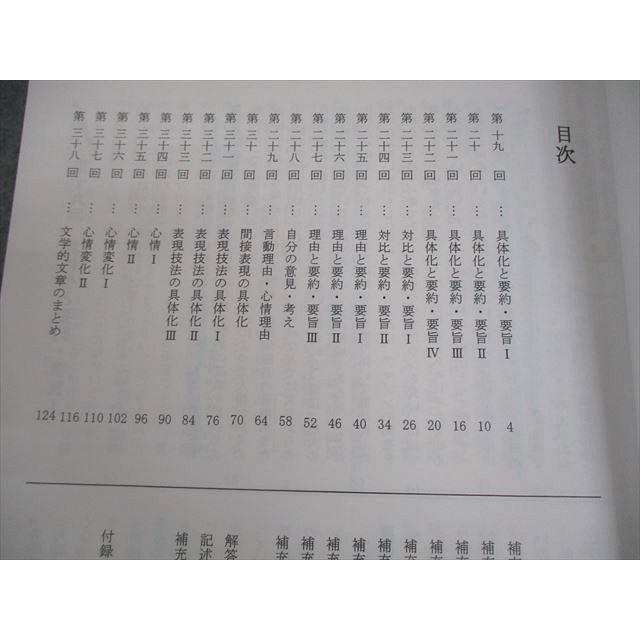 日能研 小6 国語 中学受験用 ステージIV 記述の修練I -難関に挑む