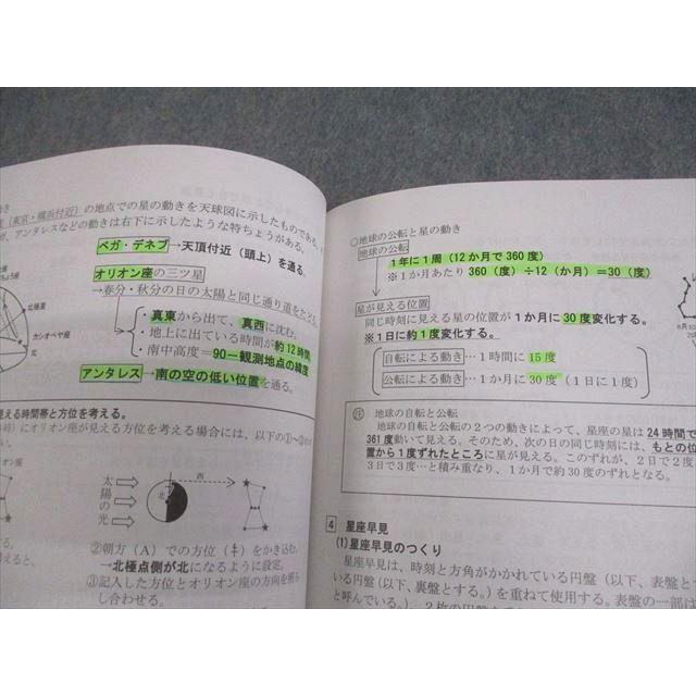 日能研 小6 理科 中学入試の理科 知識のまとめ 2025 009m2B : ブックス