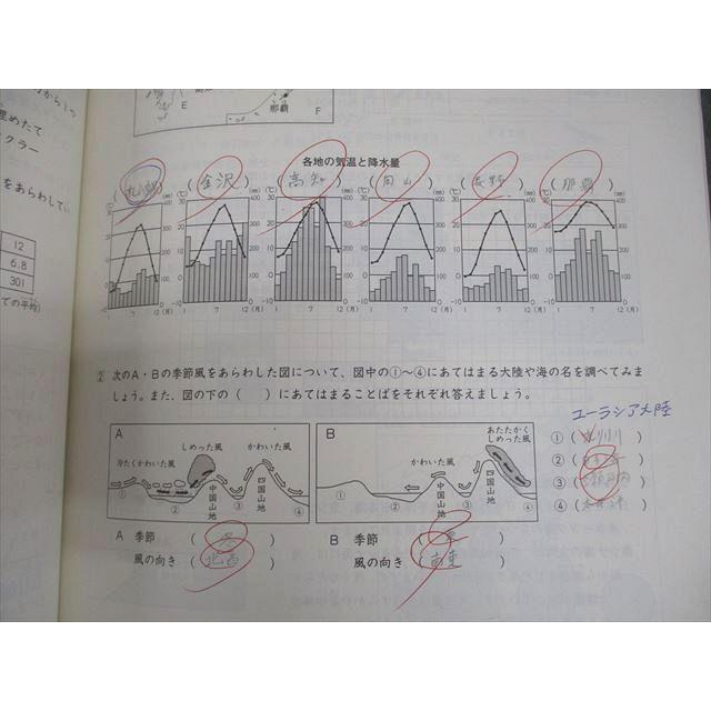 日能研5年生　夏期講習1-3セット 日能研 小5 2024年度 発展 春期/夏期/冬期講習 通年セット 計3冊