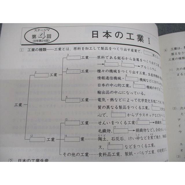 日能研 小6 理科/社会 2025年度版 中学受験合格用 栄冠への道 ステージ