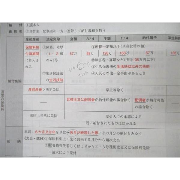 資格の大原 社会保険労務士 社労士試験 テキスト 横断まとめ 2025年